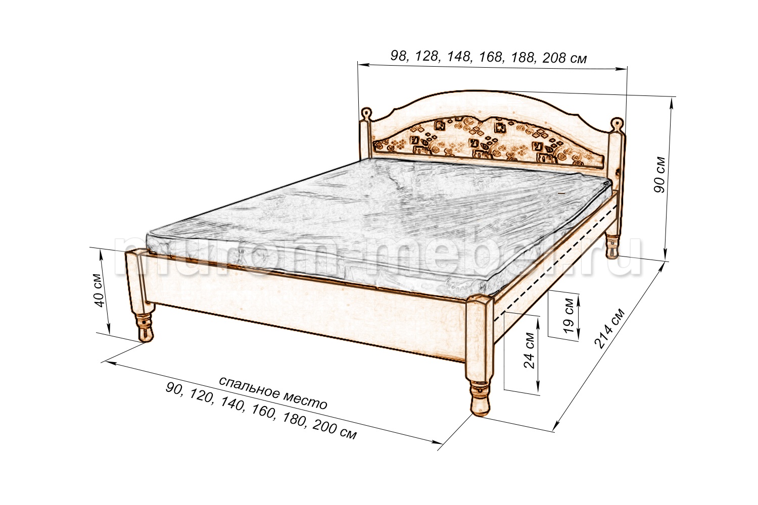 Схема деревянной кровати. Кровать двуспальная 140х200 чертежи. Кровать двуспальная Размеры 140х200 чертежи. Чертеж деревянной кровати 160х200. Схема двуспальной деревянной кровати 160х200.