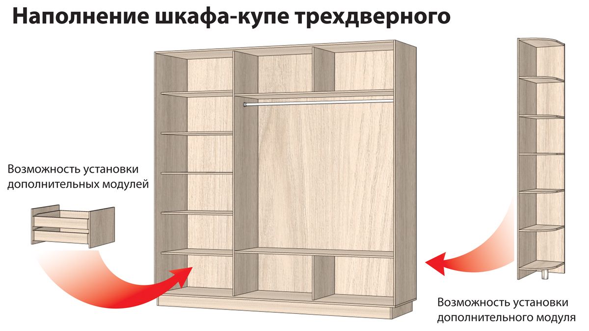 Установка дверей шкафа купе трехдверного