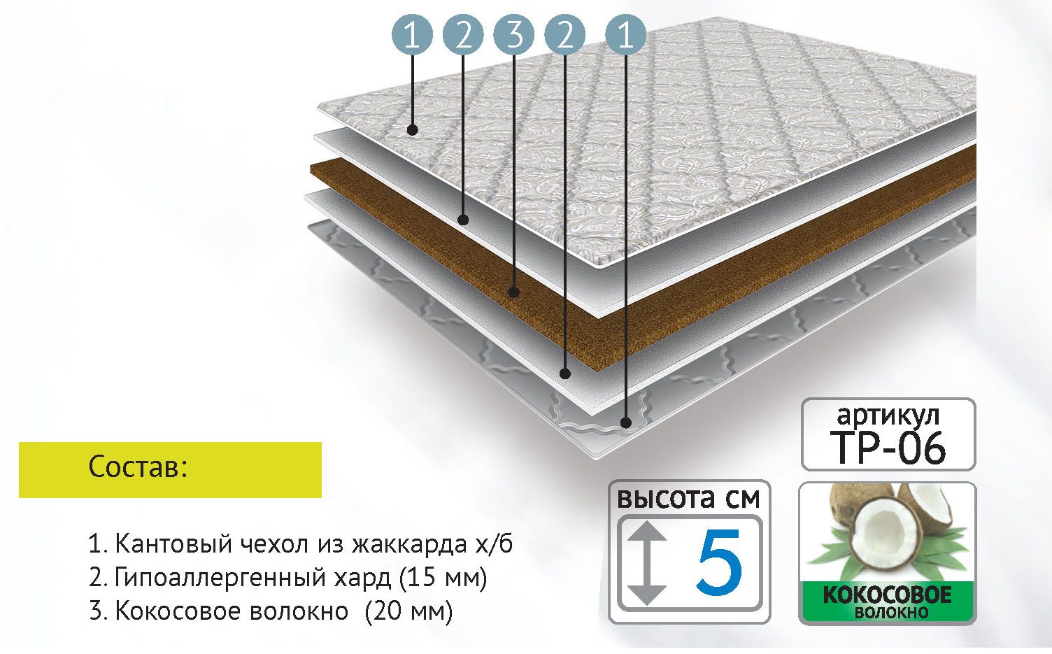 Топпер "Hard" купить в интернет магазине Мелодия сна. Цена - 4 090 руб ...